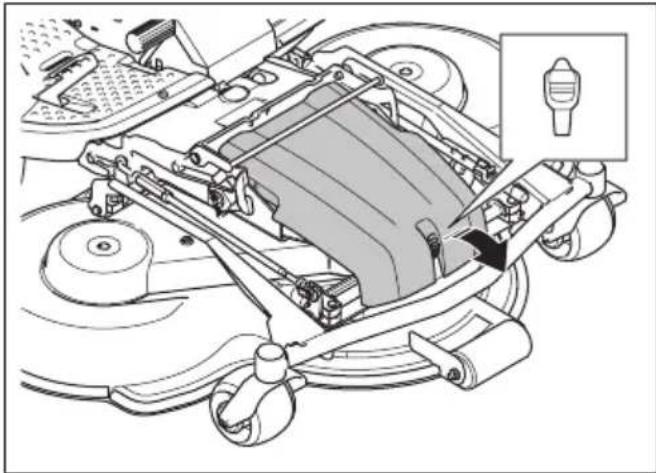 HUSQVARNA Rider P 524XR EFI - Pour retirer le carter de coupe - 3