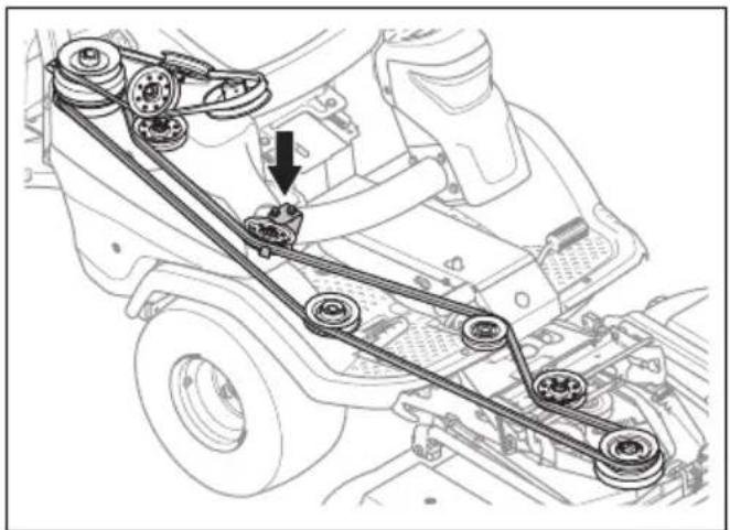 HUSQVARNA Rider P 524XR EFI - Pour remplacer la courroie de PDF - 10