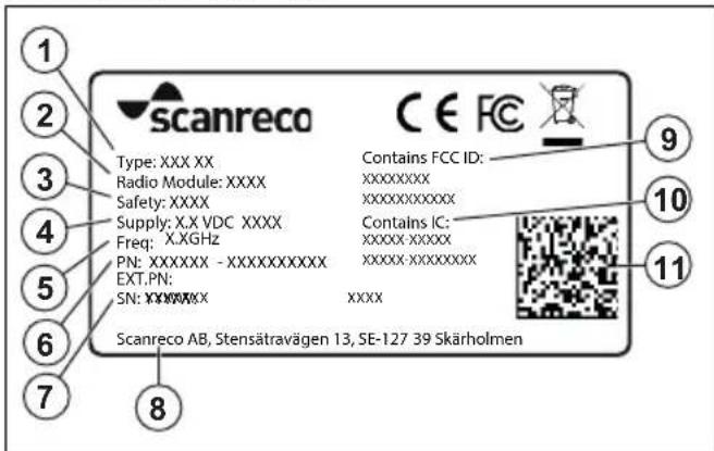 HUSQVARNA Rider P 524XR EFI - Symbolen op de afstandsbediening - 16