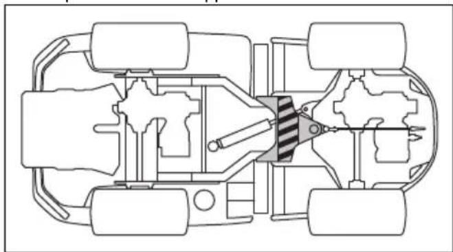 HUSQVARNA Rider P 524XR EFI - Pour lubrifier le joint de direction articulée - 2