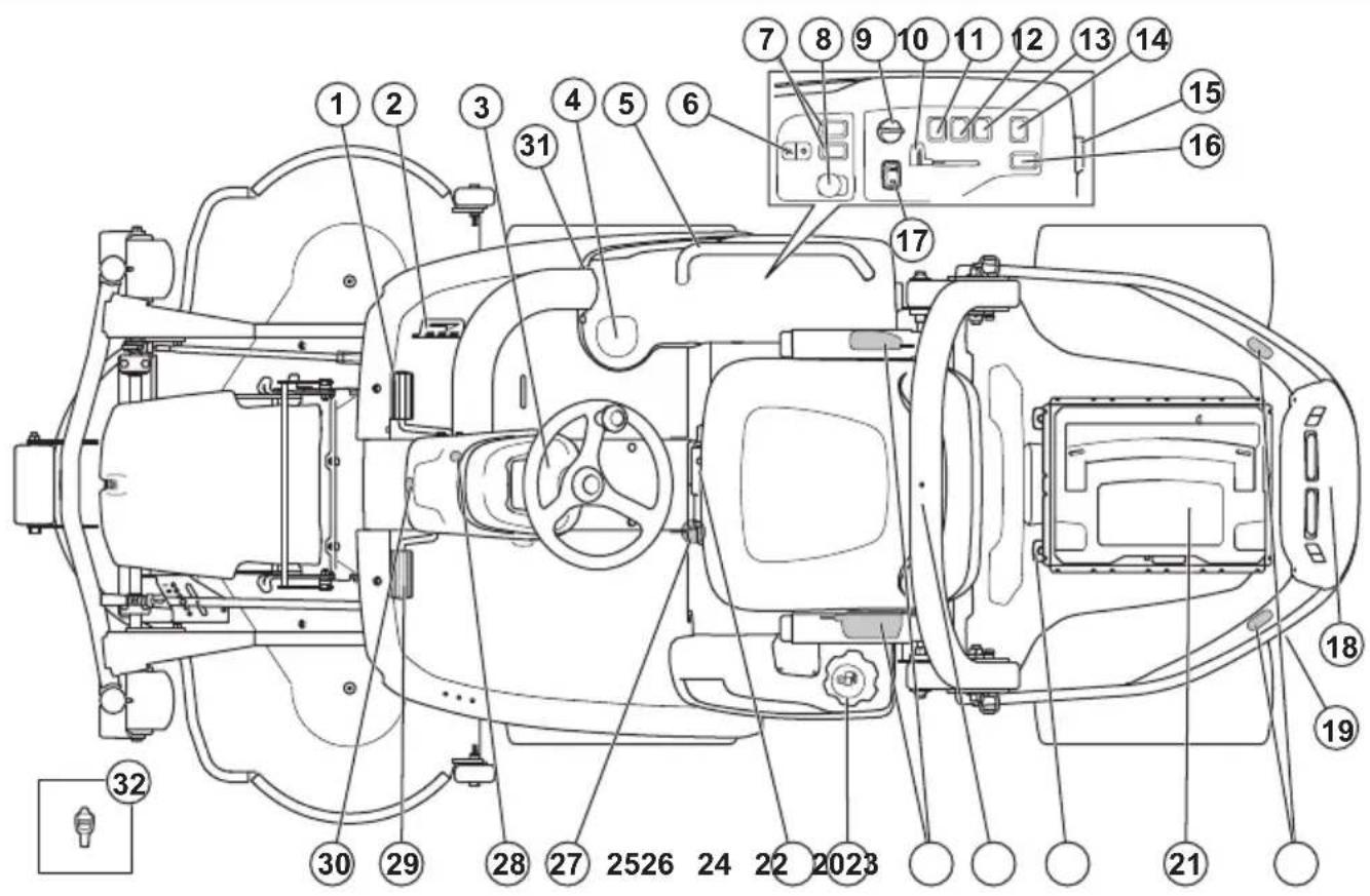 HUSQVARNA Rider P 524XR EFI - Zavarujte svoj izdelek - 1