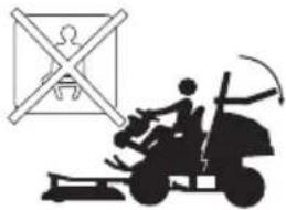 HUSQVARNA Rider P 524XR EFI - Symbole auf dem Gerät - 43
