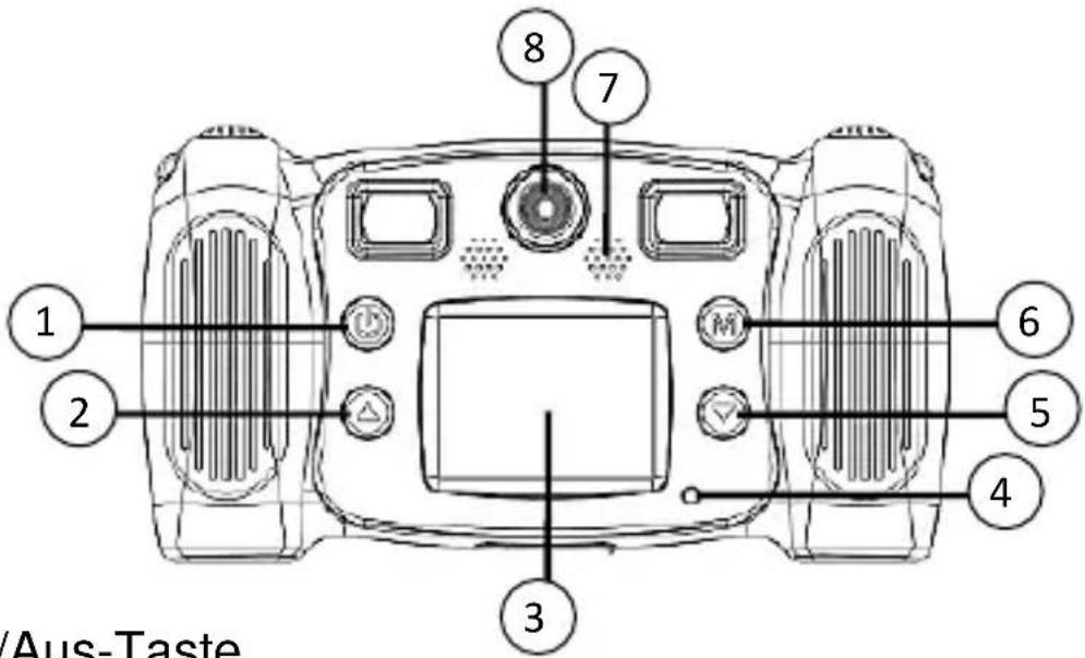 Somikon DV-25 - Produktdetails - 1