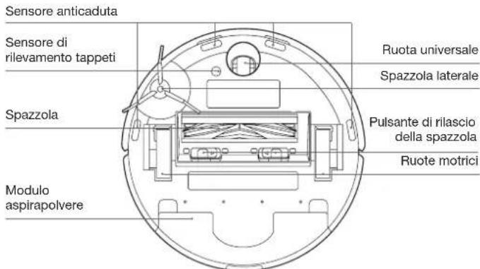 ECOVACS Deebot N20e Plus - Tasto RESET - 2