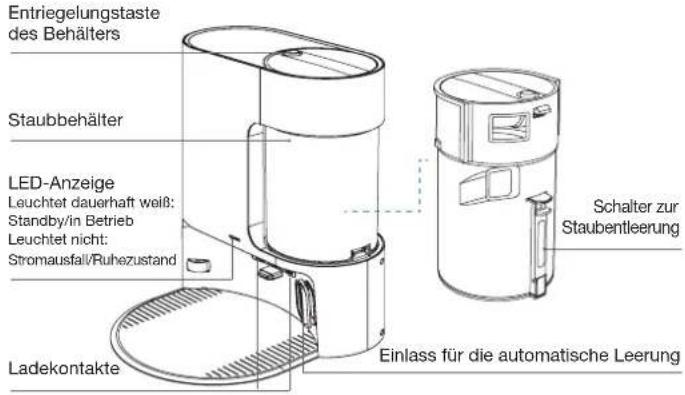 ECOVACS Deebot N20e Plus - RESET-Taste - 7