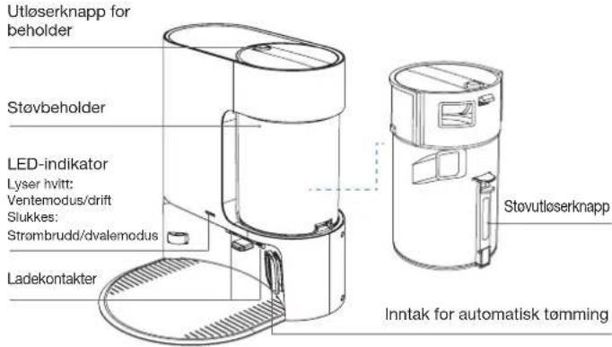 ECOVACS Deebot N20e Plus - PRODUKTDIAGRAM - 7