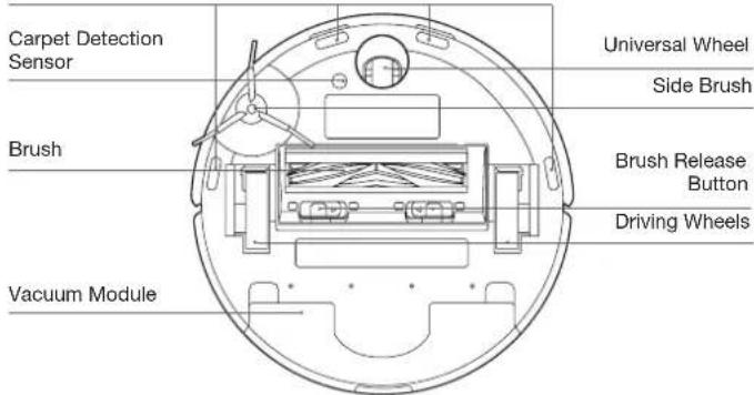 ECOVACS Deebot N20e Plus - RESET Button - 2