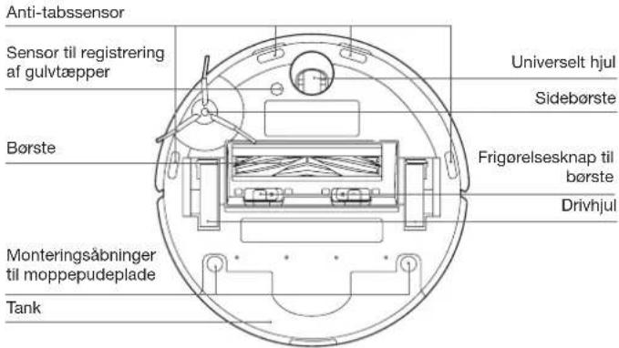 ECOVACS Deebot N20e Plus - Knapper - 5
