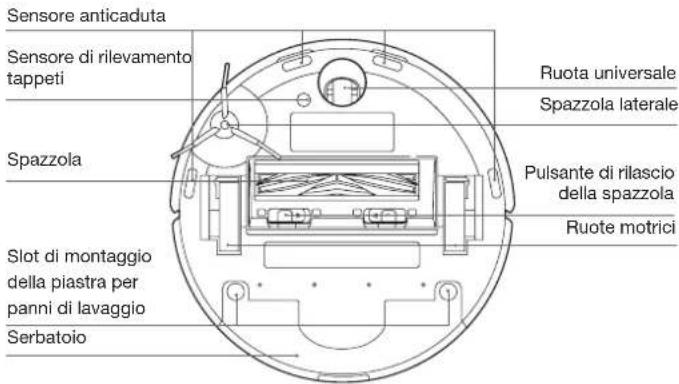 ECOVACS Deebot N20e Plus - Tasto RESET - 5