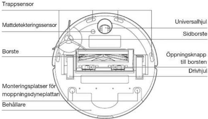 ECOVACS Deebot N20e Plus - Återställningsknapp - 5