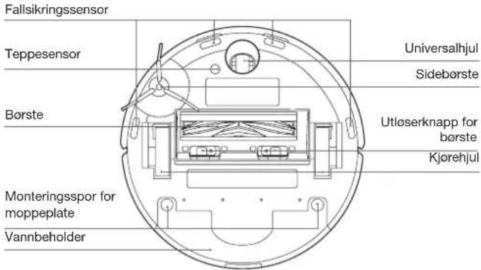 ECOVACS Deebot N20e Plus - PRODUKTDIAGRAM - 5