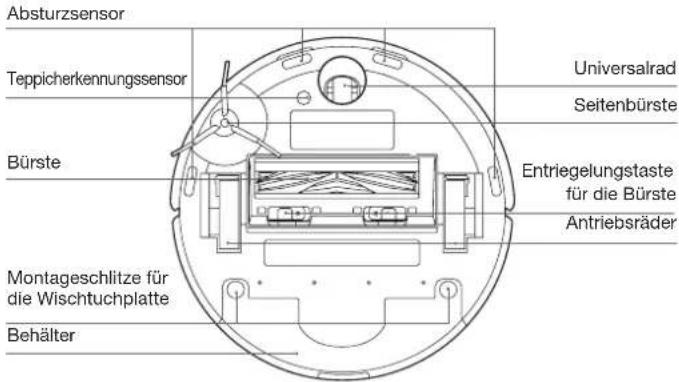 ECOVACS Deebot N20e Plus - RESET-Taste - 5