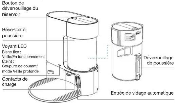 ECOVACS Deebot N20e Plus - Boutons - 7