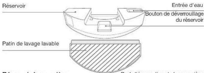ECOVACS Deebot N20e Plus - Boutons - 3