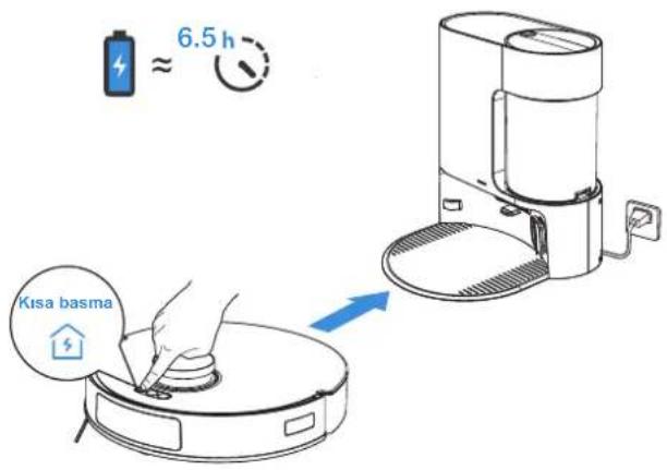 ECOVACS Deebot N20e Plus - DEEBOT'U ŞARJ ETMEDEEBOT'U UYGULA - 1