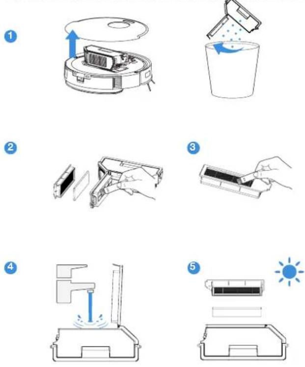 ECOVACS Deebot N20e Plus - Maintenance Frequency - 1