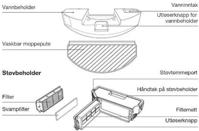 ECOVACS Deebot N20e Plus - PRODUKTDIAGRAM - 4