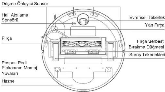 ECOVACS Deebot N20e Plus - ÜRÜN ŞEMASI - 9