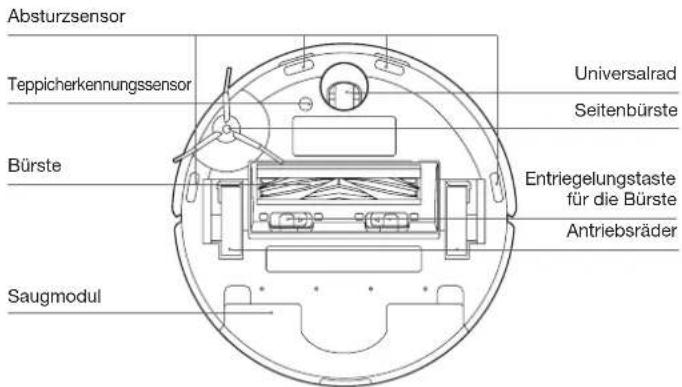 ECOVACS Deebot N20e Plus - RESET-Taste - 2