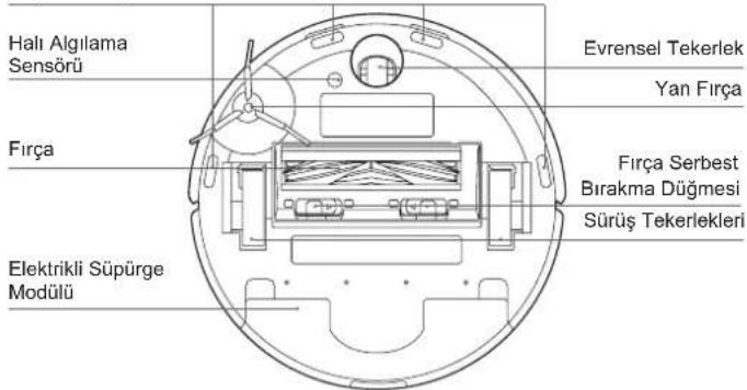 ECOVACS Deebot N20e Plus - ÜRÜN ŞEMASI - 6