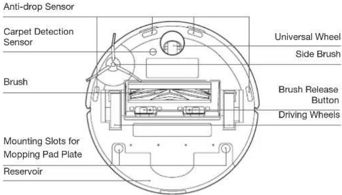 ECOVACS Deebot N20e Plus - RESET Button - 5
