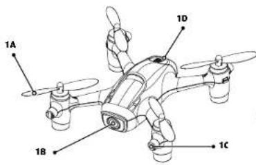 Revell Steady Quad Cam - 1 - 1