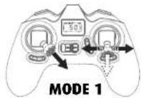 Revell Steady Quad Cam - Contenuto - 17