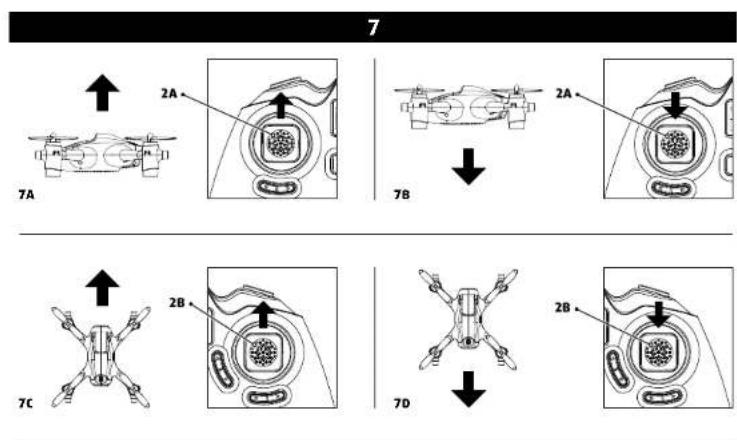 Revell Steady Quad Cam - Contenuto - 4