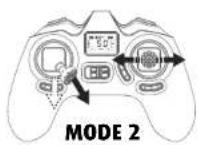 Revell Steady Quad Cam - Contenuto - 16