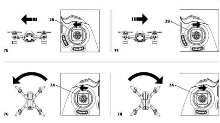 Revell Steady Quad Cam - Contenuto - 5