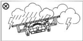 Carson X4 Quadcopter Dragon Fly - Headless Mode aktivieren: - 3