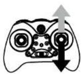 Carson X4 Quadcopter Dragon Fly - Vorsicht - 5