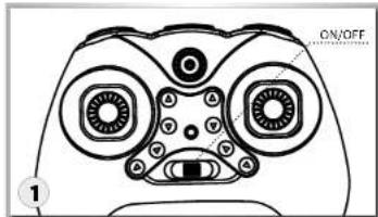 Carson X4 Quadcopter Dragon Fly - QUADCOPTER STARTKLAR MACHEN - 1