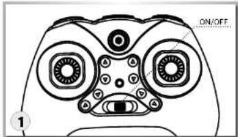 Carson X4 Quadcopter Dragon Fly - GETTING THE QUADCOPTER READY FOR TAKE-OFF - 1
