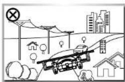 Carson X4 Quadcopter Dragon Fly - Establishing the connection - 5