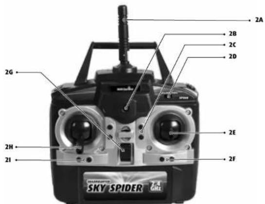 Revell Sky Spider 23978 - 9