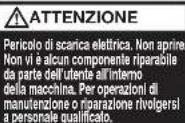 LEITZ IQ Protect 6M - Leggere e conservare queste importanti avvertenze di sicurezza. - 3