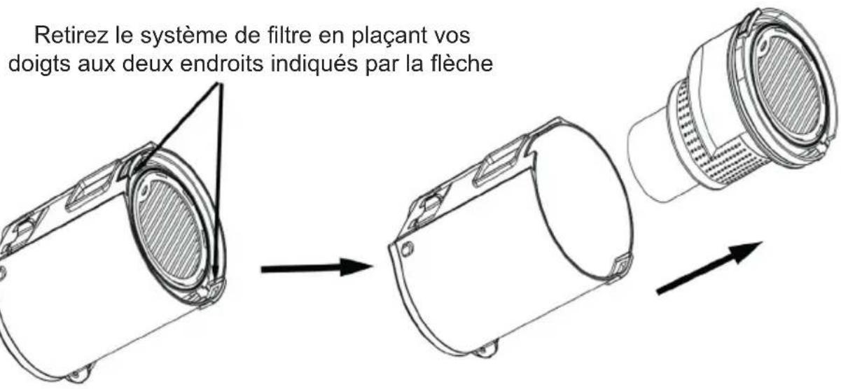 Retirez le système de filtre en plaçant vos doigts aux deux endroits indiqués par la flèche