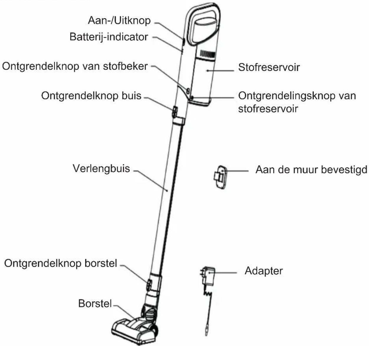 DIRT DEVIL DD9002 - ONDERDELEN - 1