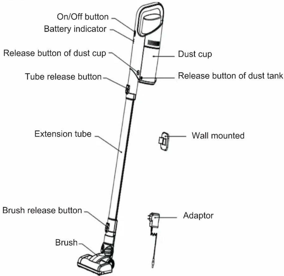 DIRT DEVIL DD9002 - PARTS - 1
