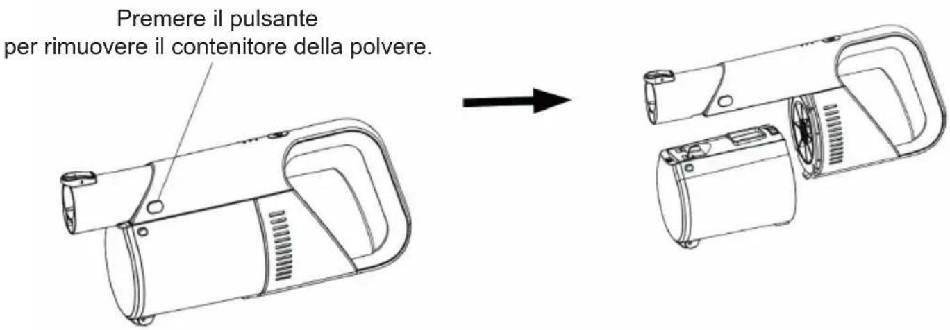 DIRT DEVIL DD9002 - PULIZIA DELL'UNITÀ FILTRO - 2