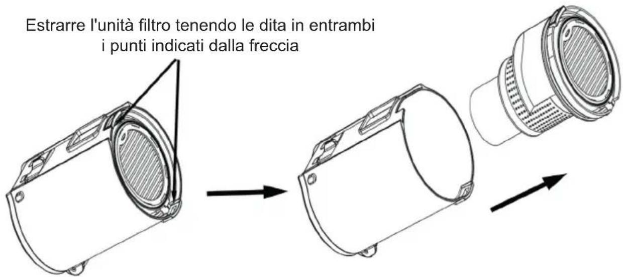 DIRT DEVIL DD9002 - PULIZIA DELL'UNITÀ FILTRO - 3
