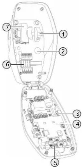 Mennekes AMTRON 4You 560 11 - Leveransomfattning - 1