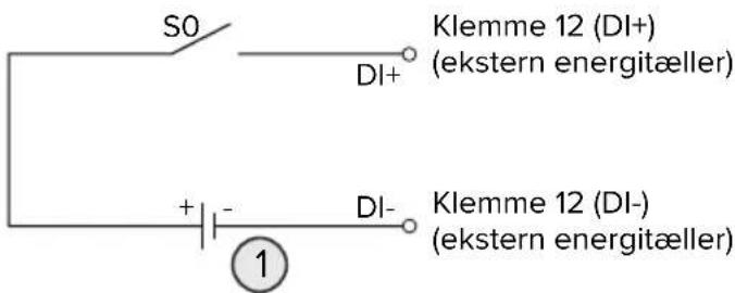 Mennekes AMTRON 4You 560 11 - Trigning via en koblingsrelæ og en ekstra strømforsyning (i udleveringstilstand) - 1