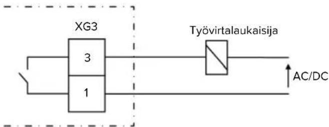 Mennekes AMTRON 4You 560 11 - Työvirtalaukaisija - 2