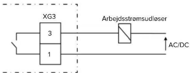 Mennekes AMTRON 4You 560 11 - Arbejdsstrømsudløser - 2