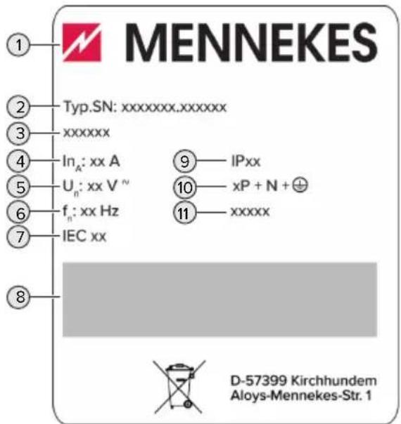 Mennekes AMTRON 4You 560 11 - Typeskilt - 1