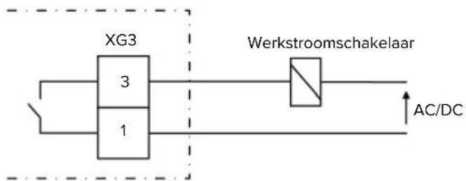 Mennekes AMTRON 4You 560 11 - Voorwaarde(n): - 2