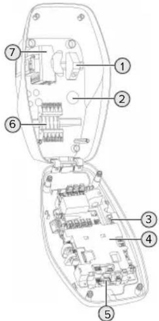 Mennekes AMTRON 4You 560 11 - Binnenaanzicht - 1