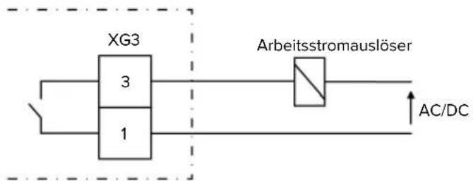 Mennekes AMTRON 4You 560 11 - Arbeitsstromauslöser - 2